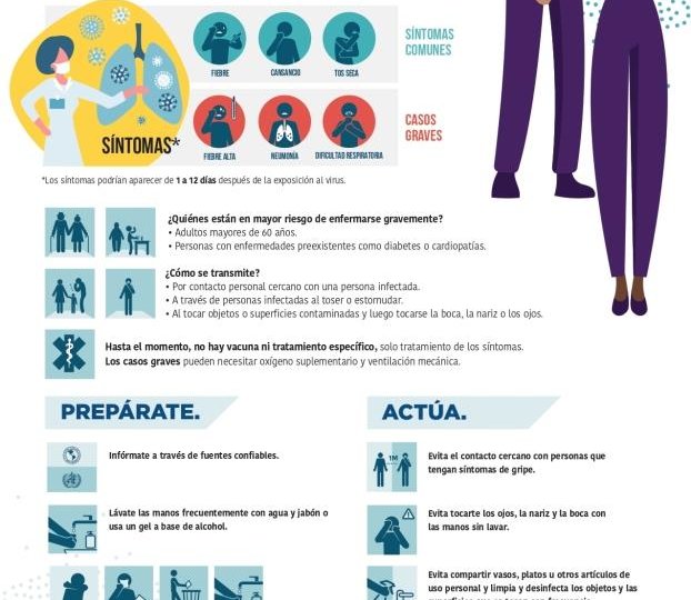 2020.04.21-Spanish image Covid-19